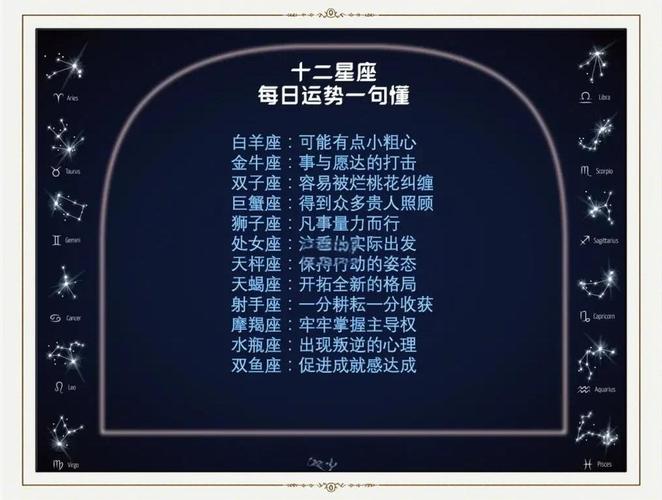 白羊座彻底死心的表现