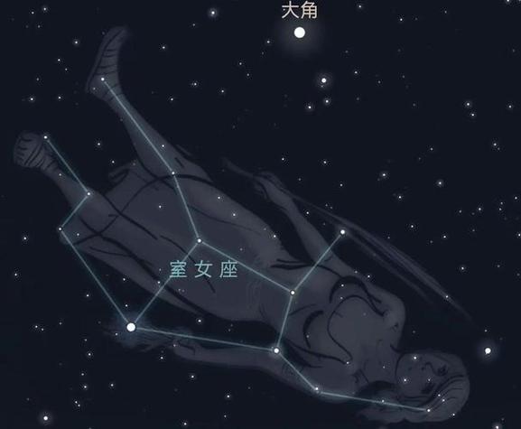婚神星白羊座丈夫特征