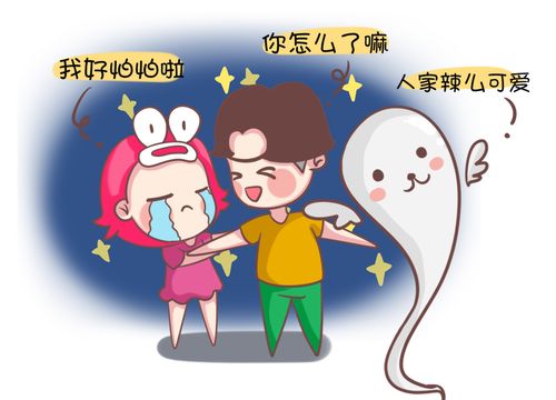 狮子座和双鱼座适合做夫妻吗