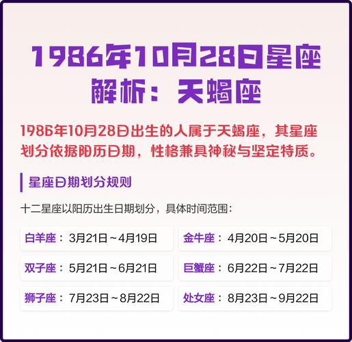 你是农历9月21日生的，别急着说是天蝎座，先查公历再说