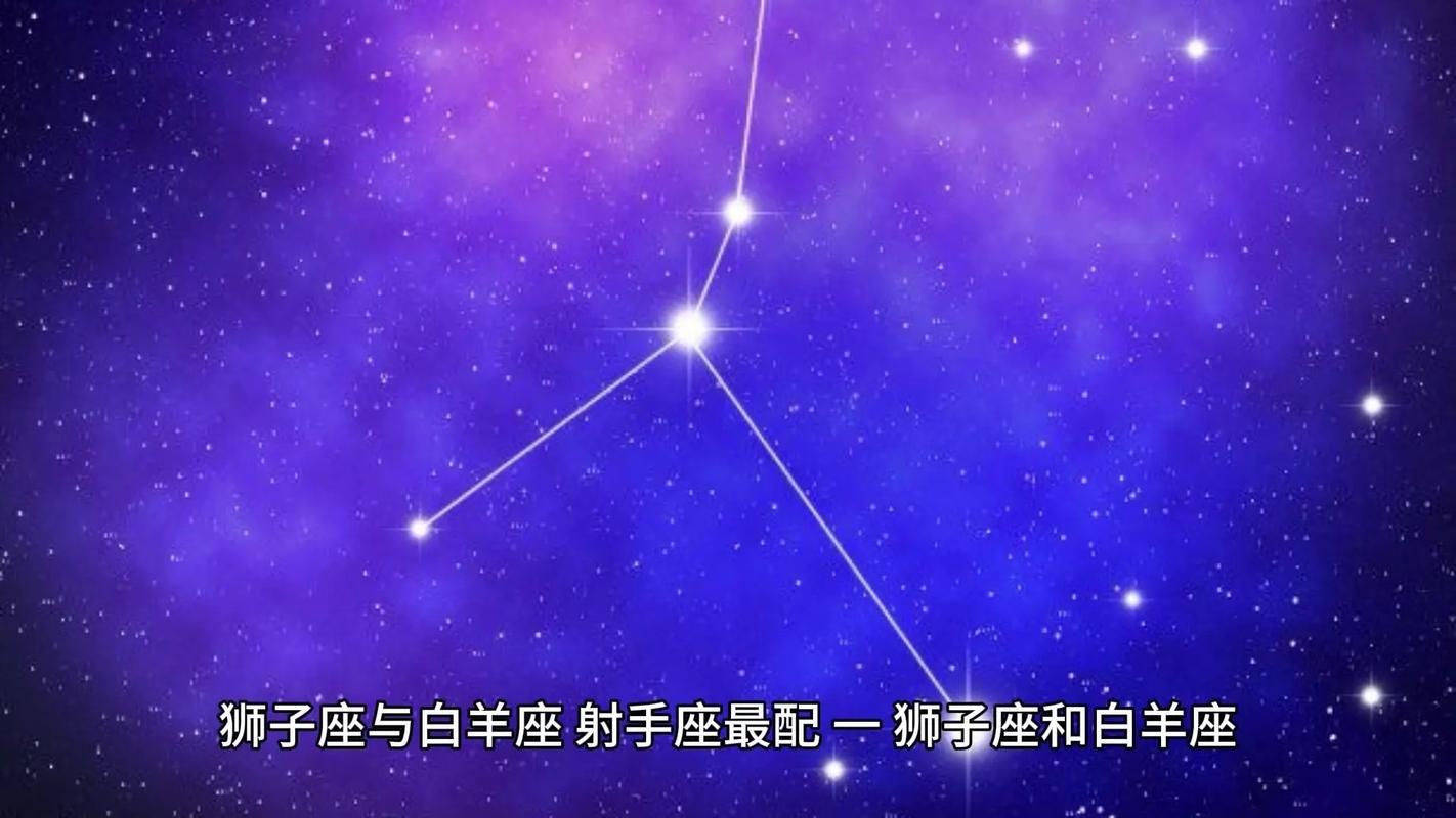 白羊座遇到狮子座会怎么样