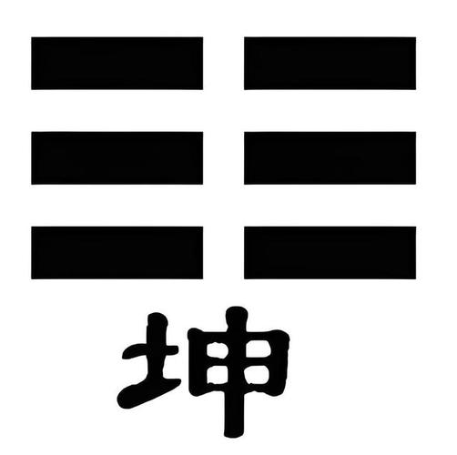 易经坤卦