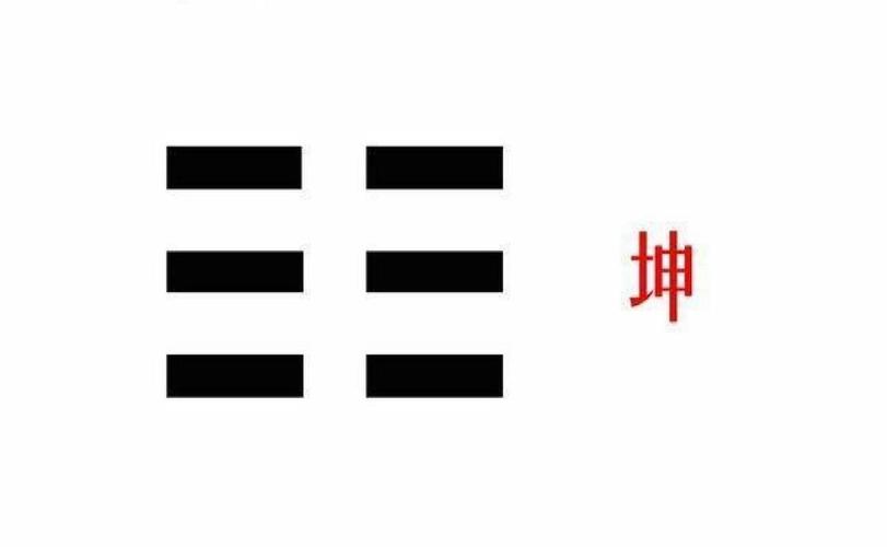 易经坤卦