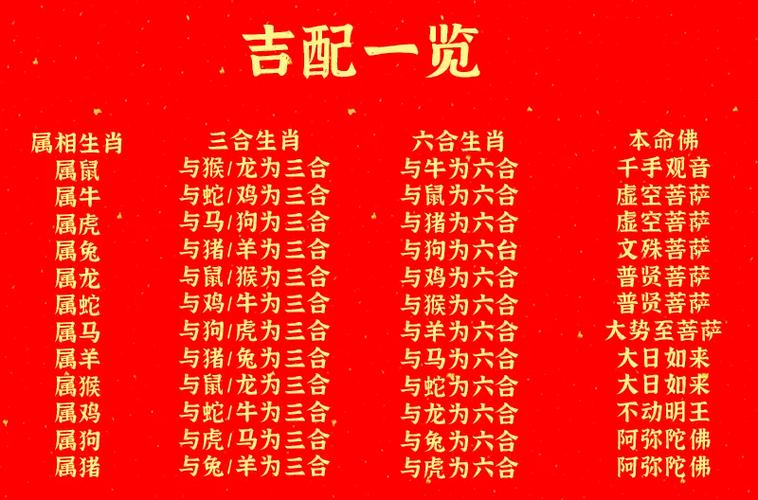 属狗女找什么送亲最好
