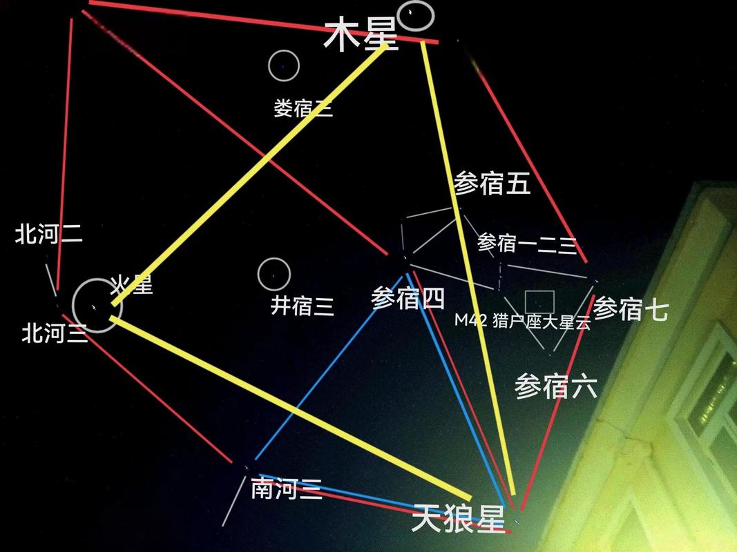 如何抓住天秤座男人的心
