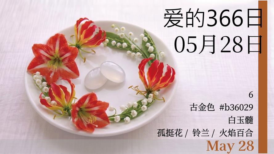 5月28日双子座的性格