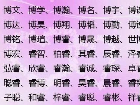 宝宝起名大全