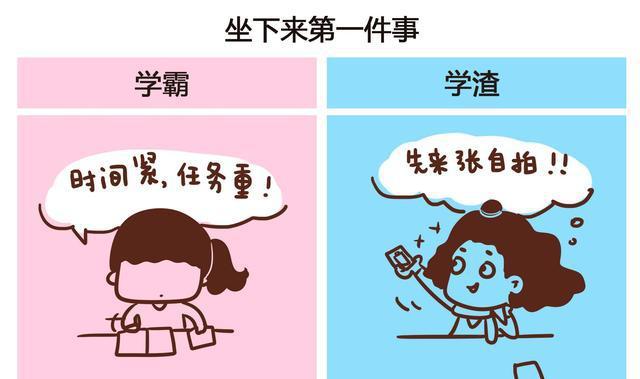 巨蟹座女孩是学霸还是学渣