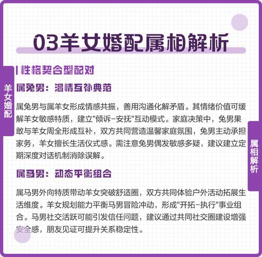 属羊女不能嫁什么方向，属羊女不宜婚配的属相