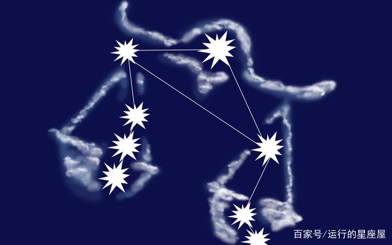 实力强大无人敢惹双子座