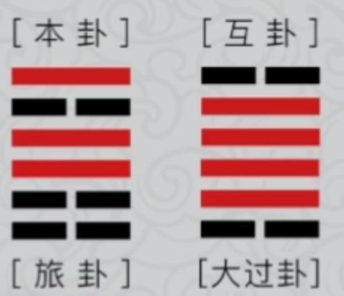 易经起卦