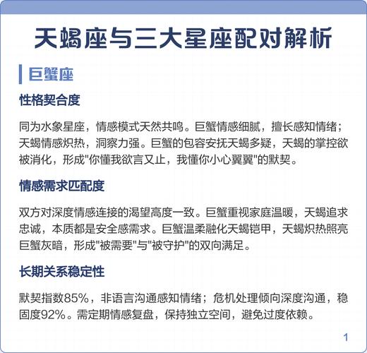 天蝎座和巨蟹座适合做夫妻吗