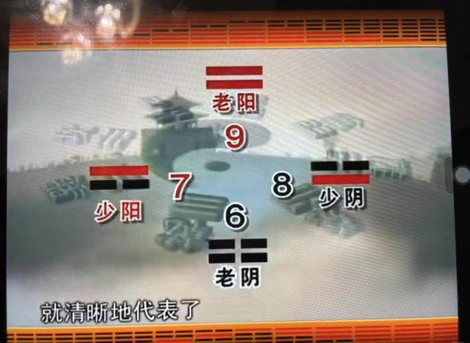 易经占卜免费