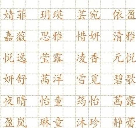 免费生辰八字取名 宝宝好名一步到位