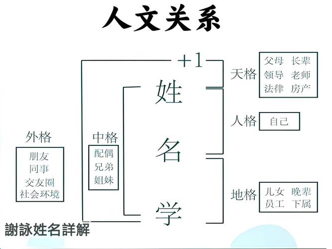 2026 年农历 5 月女宝宝名字