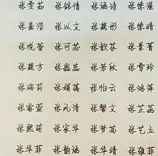 2026 张姓蛇宝宝起名