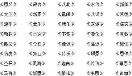 宝宝起名大全在线取名