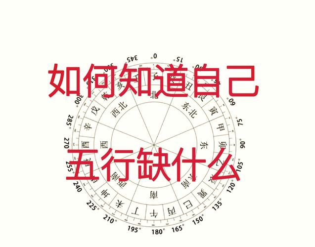 宝宝起名生辰八字怎么算 五行缺啥补啥