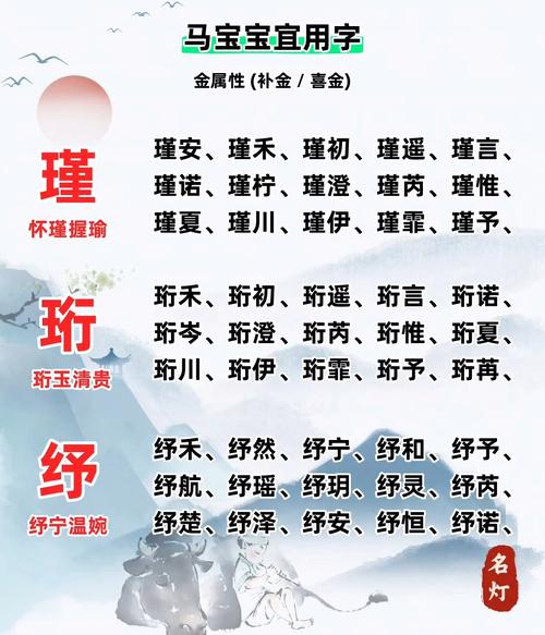 2026 女宝宝起名