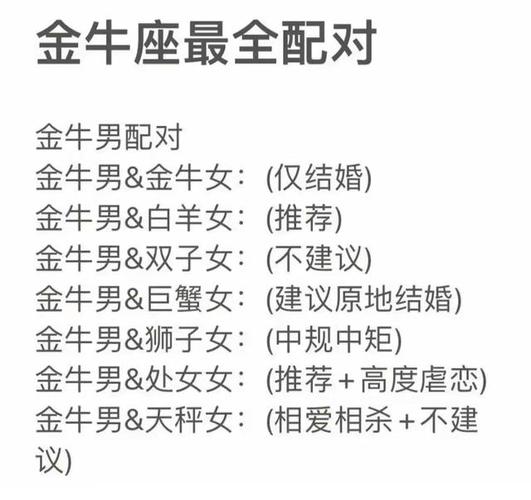 金牛座男性方面很强吗