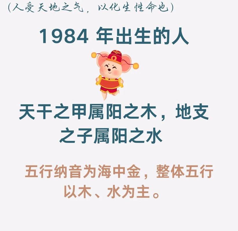 1984年的人公司起名讲究 甲子年八字取名指南