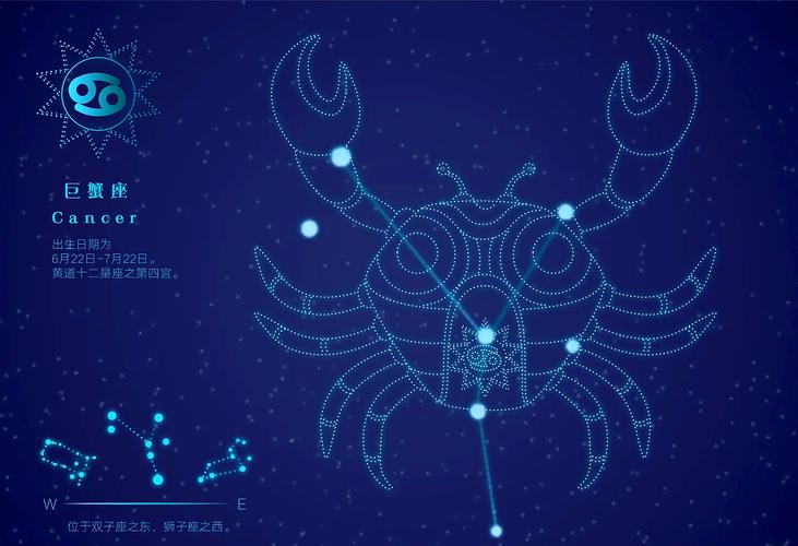 巨蟹座性格和脾气怎么样？为什么总爱翻旧账