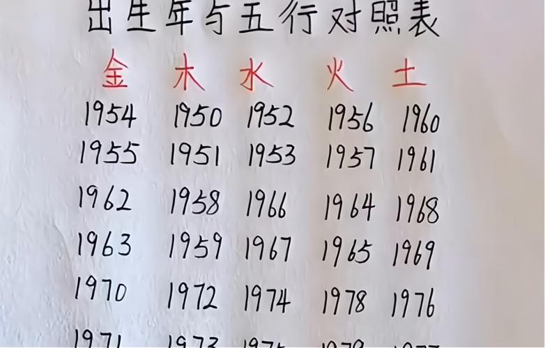 2026 年 12 月 24 日出生的宝宝取名