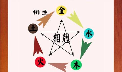船舶建造公司起名