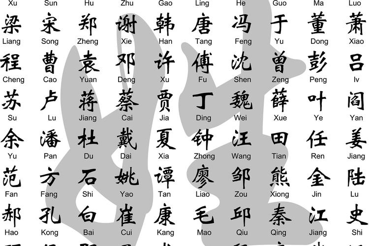 宝宝起名五行缺金 这些字和名字照着取